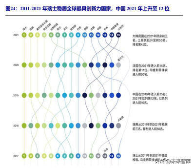 2022年工控電機行業(yè)深度報告 自主可控提升國產(chǎn)滲透率，消費級機器人催生職業(yè)中介服務(wù)新機遇