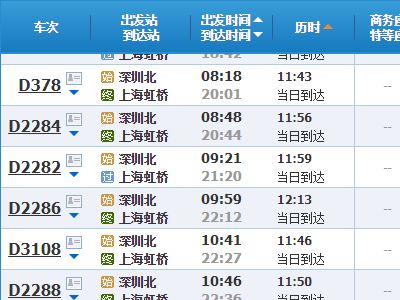 D3108列車站點(diǎn)全解析與信息系統(tǒng)運(yùn)行維護(hù)服務(wù)的重要性