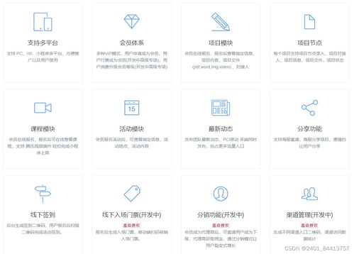 基于FastAdmin、ThinkPHP與UniApp的商會(huì)招商項(xiàng)目系統(tǒng) 從搭建到全生命周期運(yùn)維服務(wù)詳解